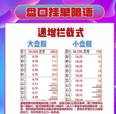 世界杯盘口入口热门分析解读
